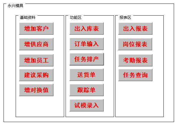 此前的 VBA 工具入口