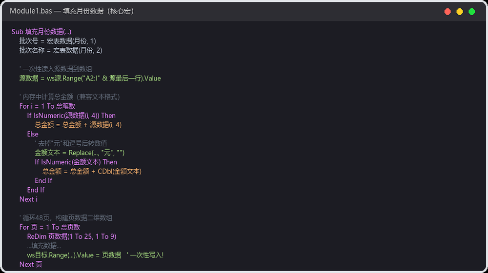 投稿中的核心宏示意