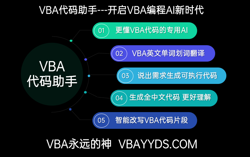 VBA代码助手 VBA永远的神 VBA中文编程助手 VBAYYDS插图