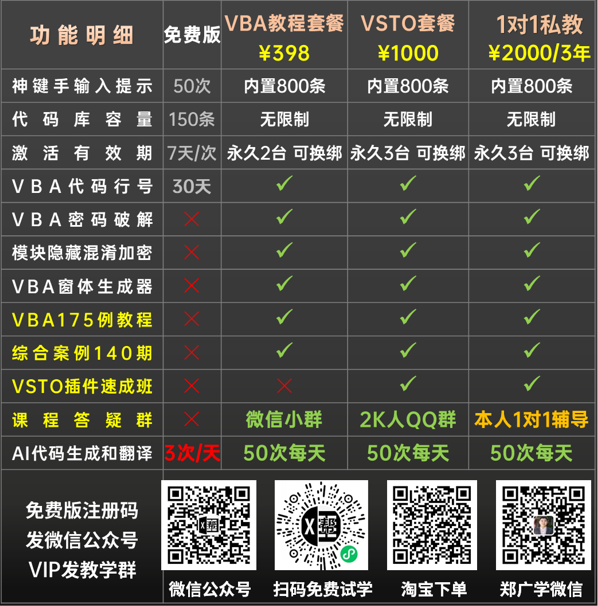 VBA代码助手专业版下载地址插图4