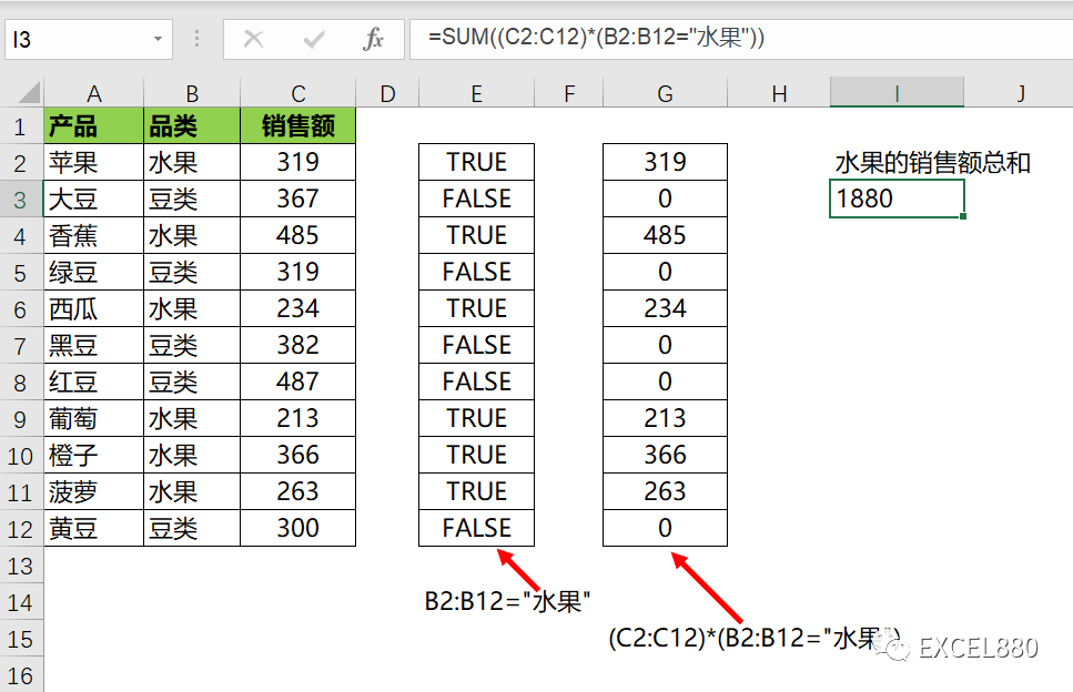 Excel公式里的TRUE和FALSE，是不是一直没搞懂? wps插图6