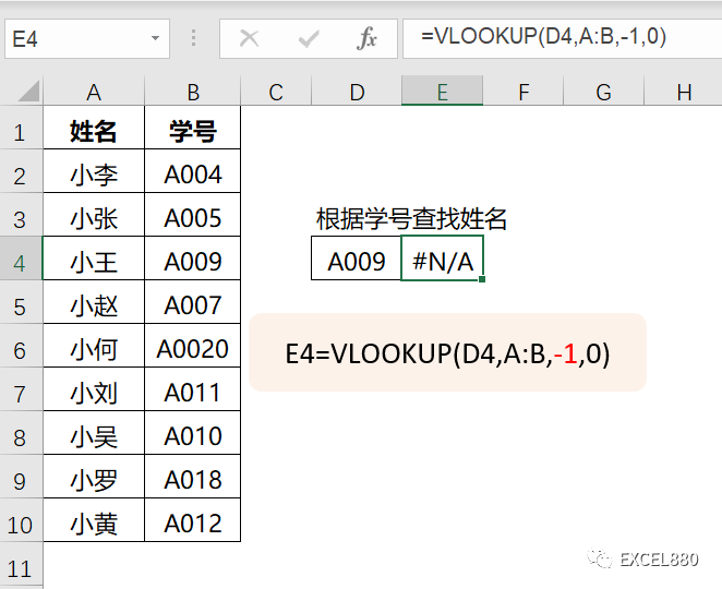 VLOOKUP函数出错的10种原因分析 Excel/wps函数插图5