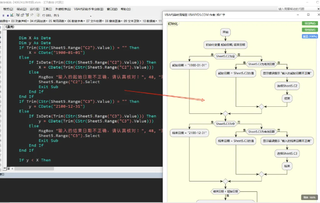 VBA代码助手图解功能一键生成VBA代码流程图插图2