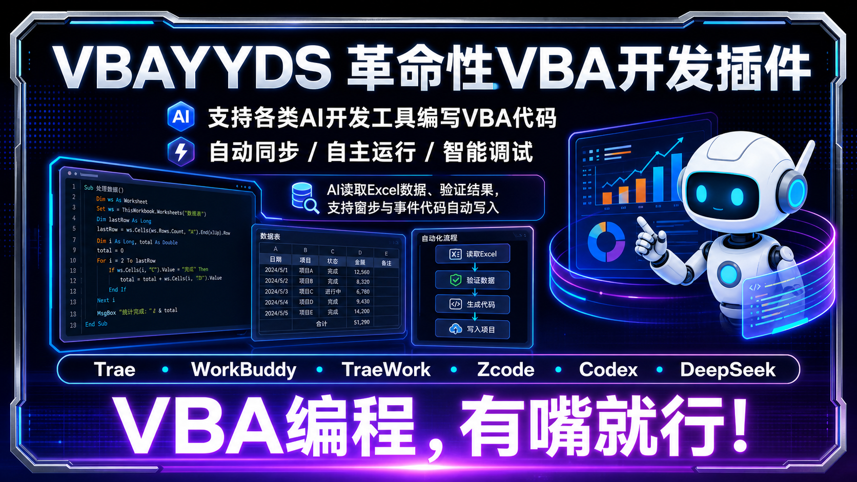 VBAYYDS – 让AI全自动写VBA代码并自己运行和调试-VBAYYDS语音编程助手插图 VBAYYDS – 让AI全自动写VBA代码并自己运行和调试-VBAYYDS语音编程助手插图