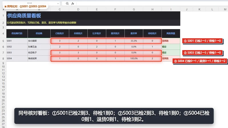 从 4 张工作表到一套可回滚的检验流程：用 AI 学习 Excel VBA 的一次完整实践
