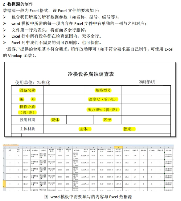 一个化工人的VBA学习历程插图 一个化工人的VBA学习历程