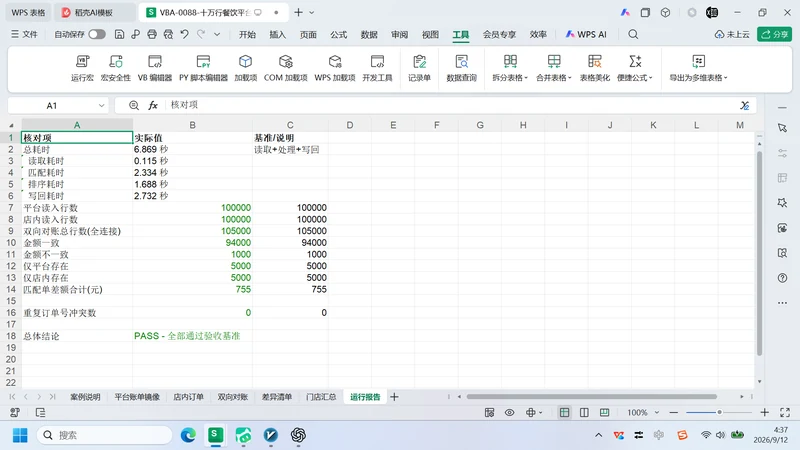 10 万行餐饮平台账单
合并与双向对账插图1 10 万行餐饮平台账单
合并与双向对账
