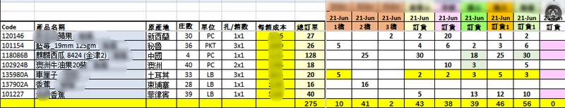 从财务助理到VBA开发实践:订单处理、工资单生成与Access数据读取的学习之路插图1 我的VBA学习与应用之路