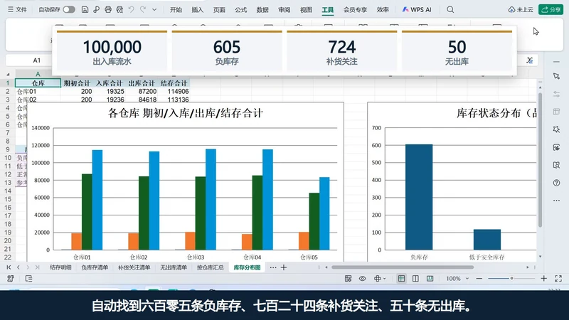 VBA-0084-10万行仓库流水汇总与库存预警-WorkBuddy案例教程