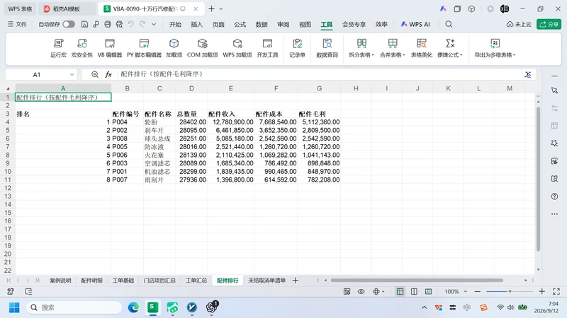 10万行汽修配件耗用
与工单关联分析