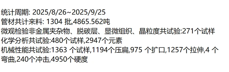 从零到自动化:一个 VBA 小白的来料与试验统计实战手记插图5 从零到自动化:一个 VBA 小白的来料与试验统计实战手记