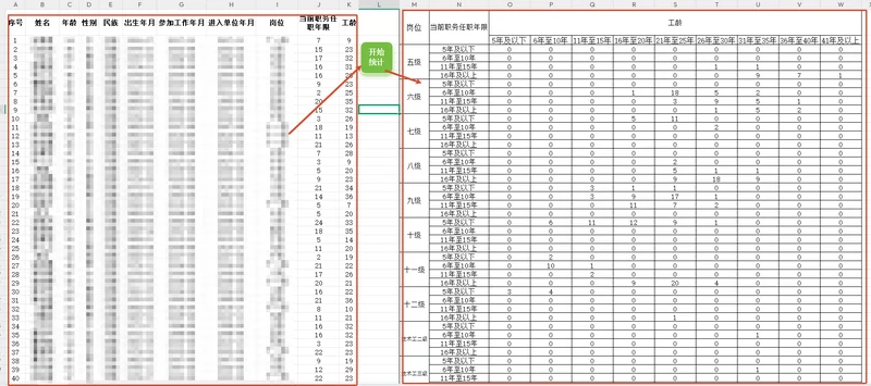 从工资年报到248人个人表：用VBAYYDS完成工龄统计、食谱整理和缴费汇总