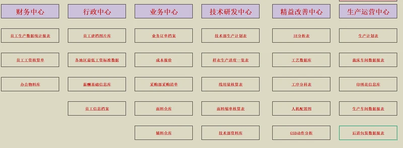 借力工具突破自我,赋能工作提质增效——致VBAYYDS助手的真诚致谢插图4 借力工具突破自我,赋能工作提质增效——致VBAYYDS助手的真诚致谢
