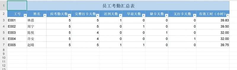 用 WorkBuddy 和 VBAYYDS
自动计算考勤