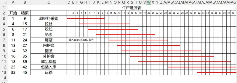 从复制粘贴2000次到一键生成:一个普通员工的 VBA 进阶之路插图13 从复制粘贴2000次到一键生成:一个普通员工的 VBA 进阶之路