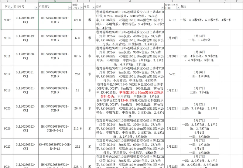 一个新手小白的编程学习,迭代成长不止——我的VBA进阶学习心得插图 一个新手小白的编程学习,迭代成长不止——我的VBA进阶学习心得
