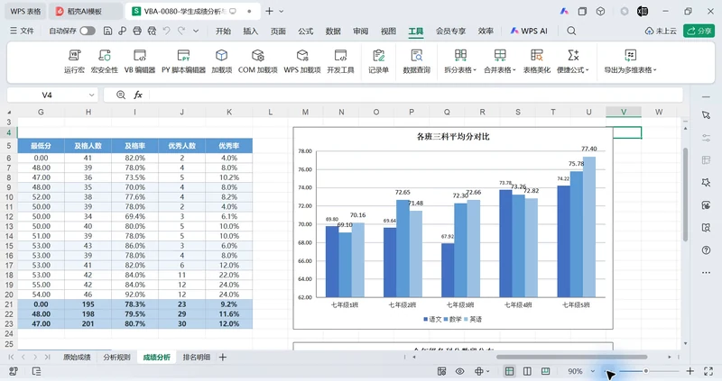 用 WorkBuddy 编写 VBA 完成学生成绩分析