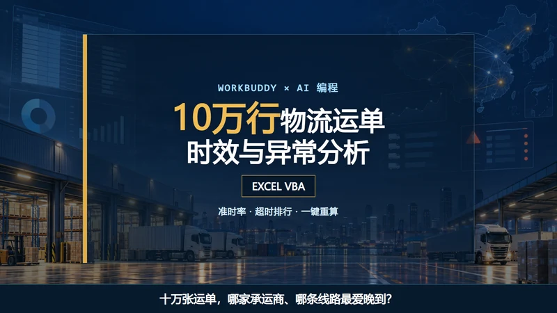 10 万行物流运单
时效与异常分析