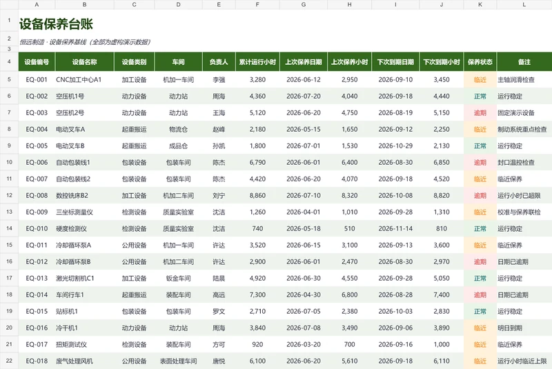 用 WorkBuddy 制作设备保养到期预警与登记窗体插图1 用 WorkBuddy 制作设备保养到期预警与登记窗体