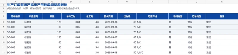 用 VBA 实现有限产能排产与急单调整窗体