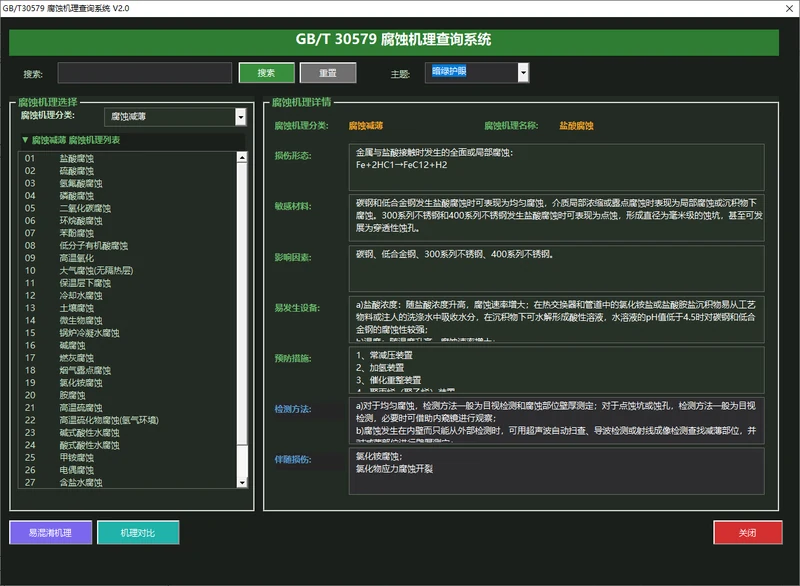 一个化工人的VBA学习历程插图6 一个化工人的VBA学习历程