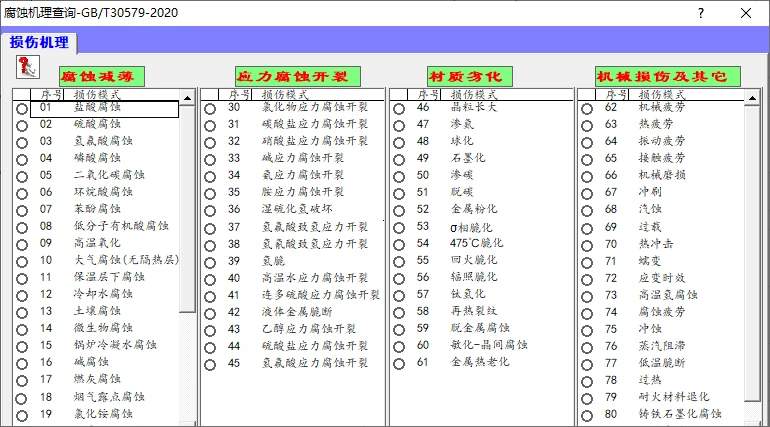 一个化工人的VBA学习历程插图4 一个化工人的VBA学习历程