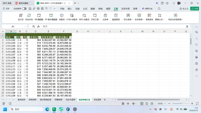VBA-0091-10万行农业收购分级汇总与站点拆分-WorkBuddy案例教程插图4 VBA-0091-10万行农业收购分级汇总与站点拆分-WorkBuddy案例教程
