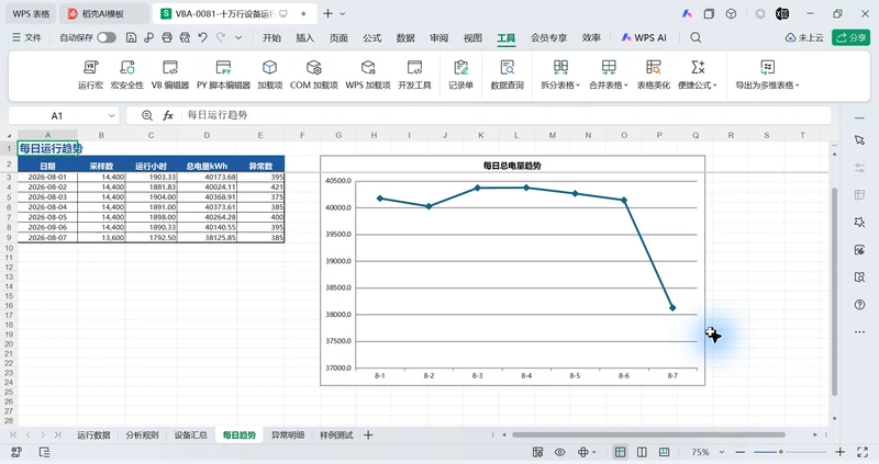 十万行设备数据，交给 VBA 本地分析