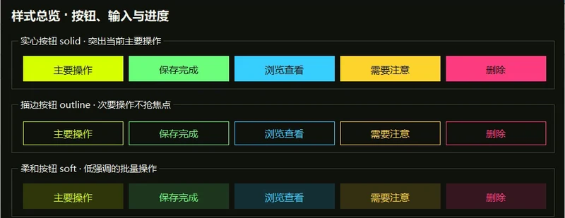 VBAYYDS VBA窗体美颜插图4 VBAYYDS VBA窗体美颜
