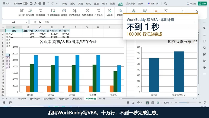 VBA-0084-10万行仓库流水汇总与库存预警-WorkBuddy案例教程